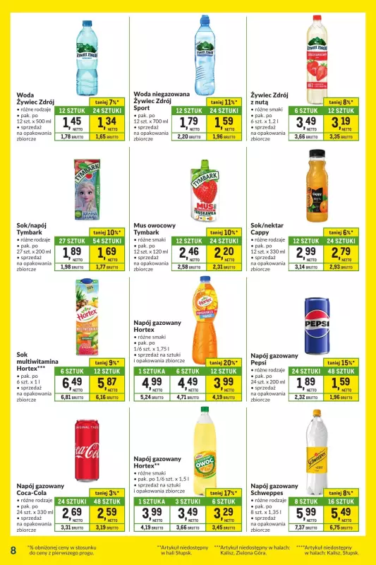 Makro - gazetka promocyjna Kupujesz więcej płacisz mniej od wtorku 26.11 do wtorku 24.12 - strona 8