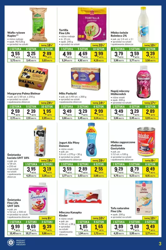 Makro - gazetka promocyjna Kupujesz więcej płacisz mniej od piątku 27.12 do poniedziałku 20.01 - strona 3