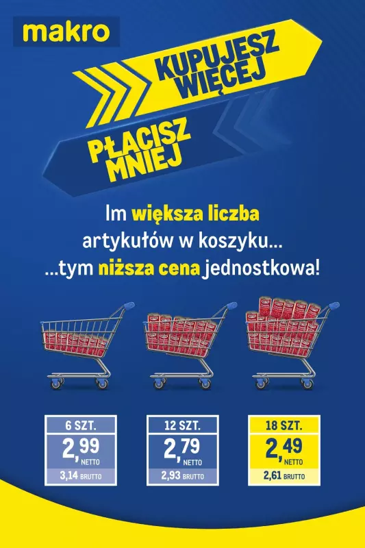 Makro - gazetka promocyjna Kupujesz więcej płacisz mniej od wtorku 21.01 do poniedziałku 17.02 - strona 2