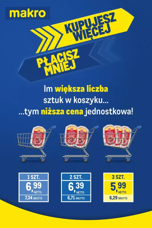 Makro - gazetka promocyjna Kupujesz więcej płacisz mniej od wtorku 18.02 do poniedziałku 17.03 - strona 2