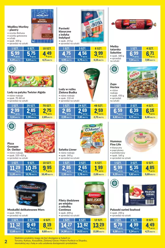 Makro - gazetka promocyjna Kupujesz więcej płacisz mniej   - strona 2