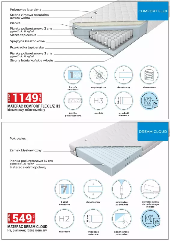 Merkury Market - gazetka promocyjna Gazetka meble od wtorku 01.04 do środy 30.04 - strona 33