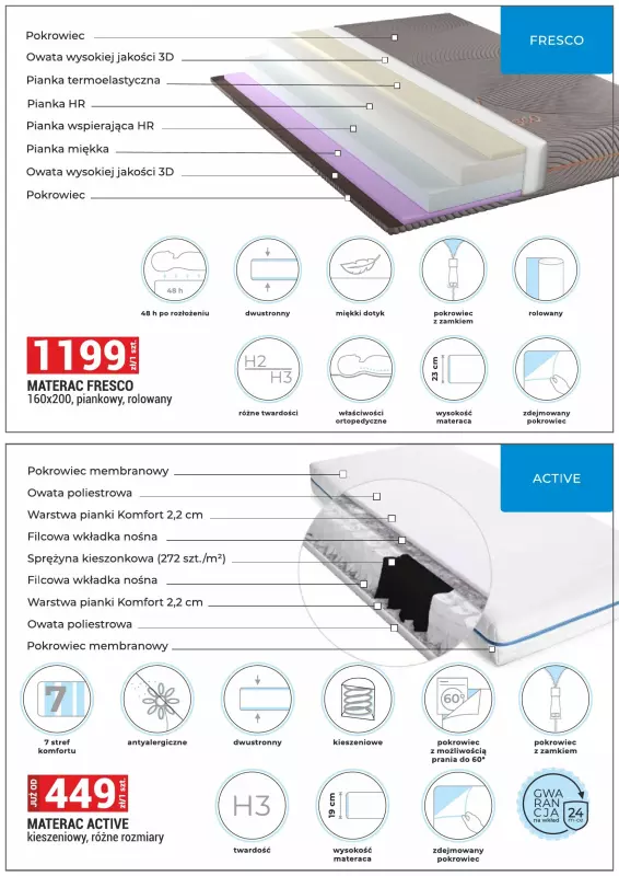 Merkury Market - gazetka promocyjna Gazetka meble od wtorku 01.04 do środy 30.04 - strona 34