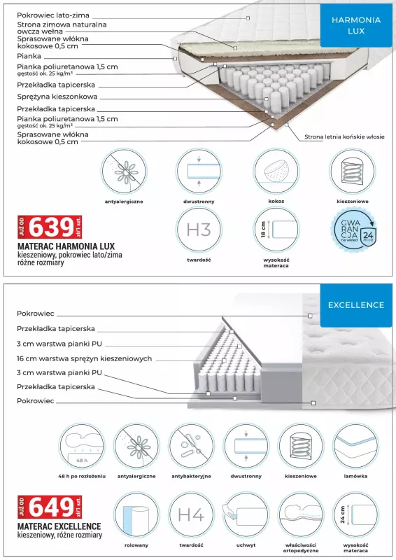 Merkury Market - gazetka promocyjna Gazetka Meble, wypoczynki, materace od piątku 02.05 do soboty 31.05 - strona 36