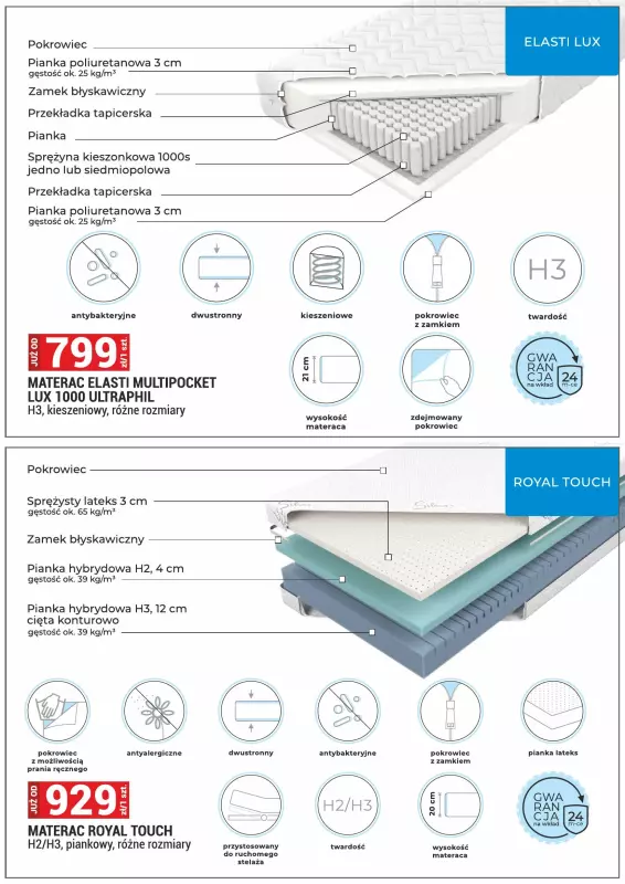 Merkury Market - gazetka promocyjna Gazetka Meble, wypoczynki, materace od środy 01.10 do piątku 31.10 - strona 38