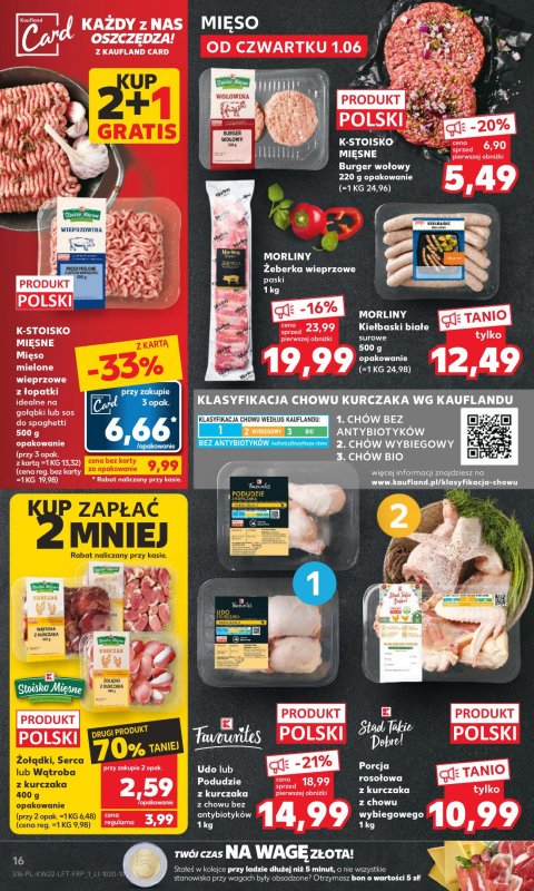Oferta Kaufland