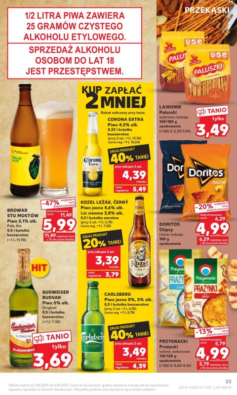 Oferta Kaufland