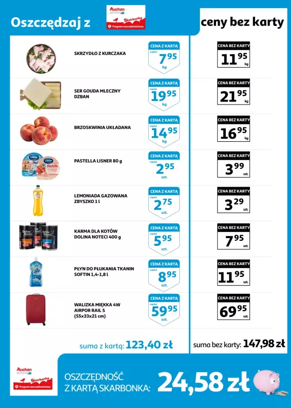 Auchan - gazetka promocyjna Gazetka Racibórz I Wakacje w stylu Auchan od środy 04.06 do wtorku 10.06 - strona 28