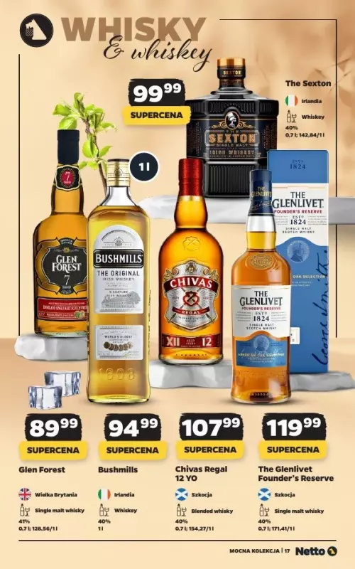 Netto - gazetka promocyjna Mocna Kolekcja od soboty 01.03 do poniedziałku 31.03 - strona 17