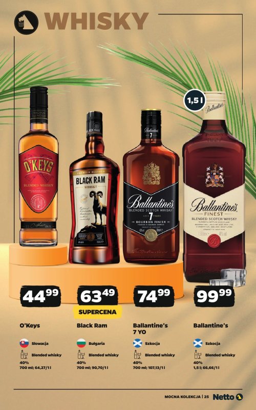 Netto - gazetka promocyjna Mocna Kolekcja od wtorku 01.07 do czwartku 31.07 - strona 25