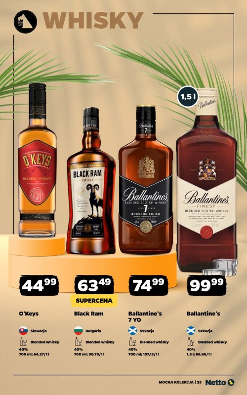 Netto - gazetka promocyjna Mocna Kolekcja od wtorku 01.07 do czwartku 31.07 - strona 25