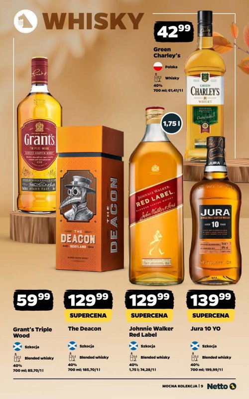 Netto - gazetka promocyjna Mocna Kolekcja - Alkohole mocne  do niedzieli 28.09 - strona 9