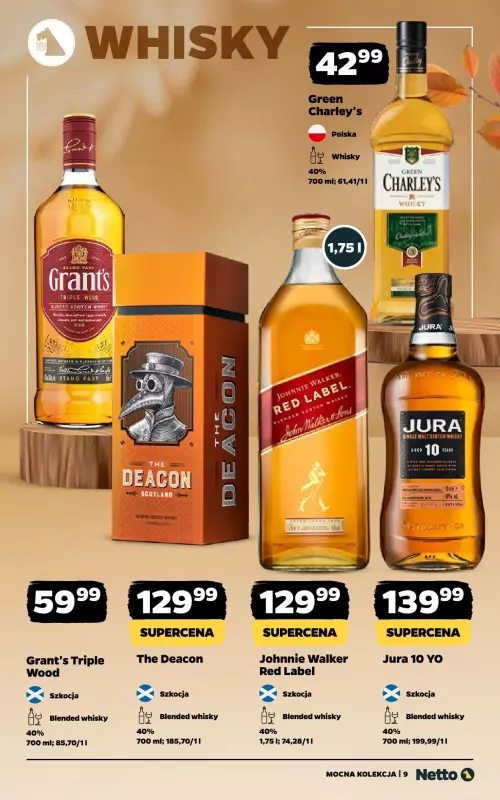 Netto - gazetka promocyjna Mocna Kolekcja - Alkohole mocne  do niedzieli 28.09 - strona 9