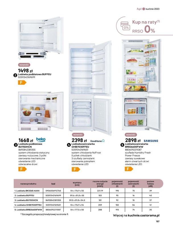 Castorama - gazetka promocyjna Katalog Kuchnie 2023  do niedzieli 31.12 - strona 157