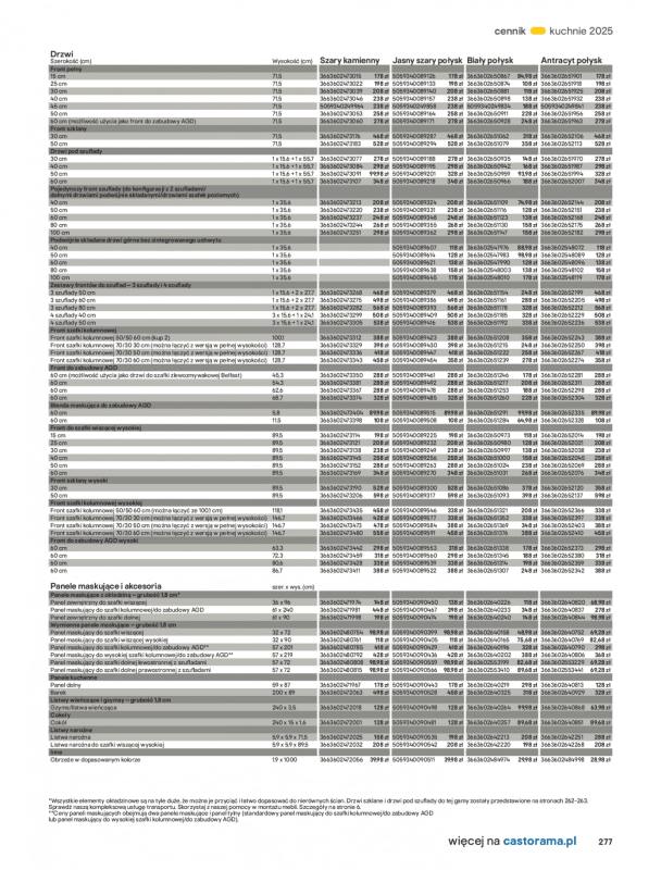 Castorama - gazetka promocyjna Katalog Kuchnie 2025 od poniedziałku 19.05 do wtorku 30.09 - strona 277