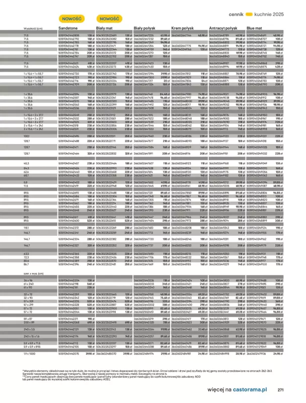 Castorama - gazetka promocyjna Katalog Kuchnie 2025 od poniedziałku 19.05 do wtorku 30.09 - strona 271