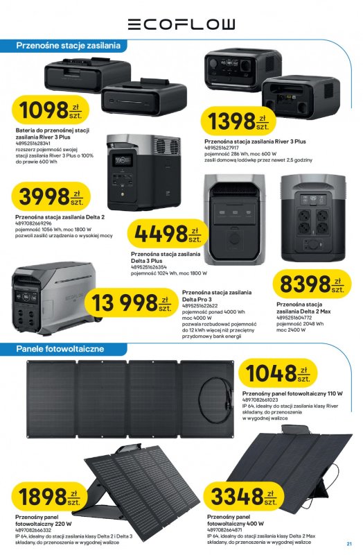 Castorama - gazetka promocyjna Gazetka od środy 02.07 do wtorku 15.07 - strona 21