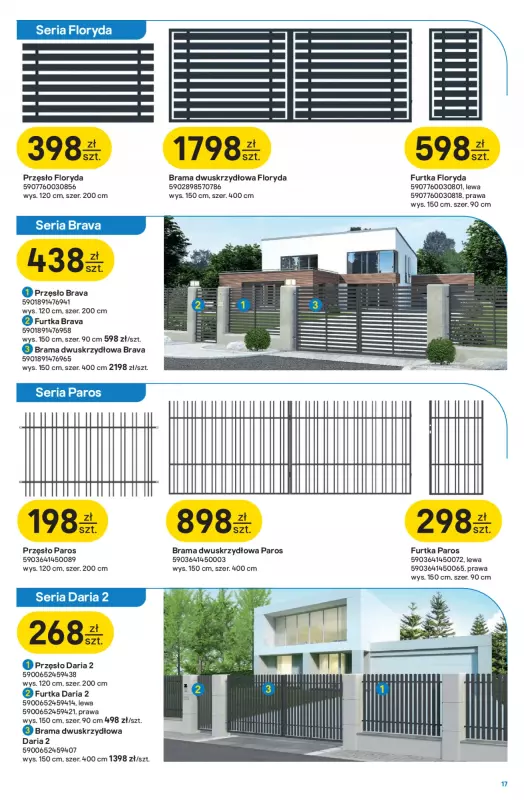 Castorama - gazetka promocyjna Gazetka od środy 02.07 do wtorku 15.07 - strona 17